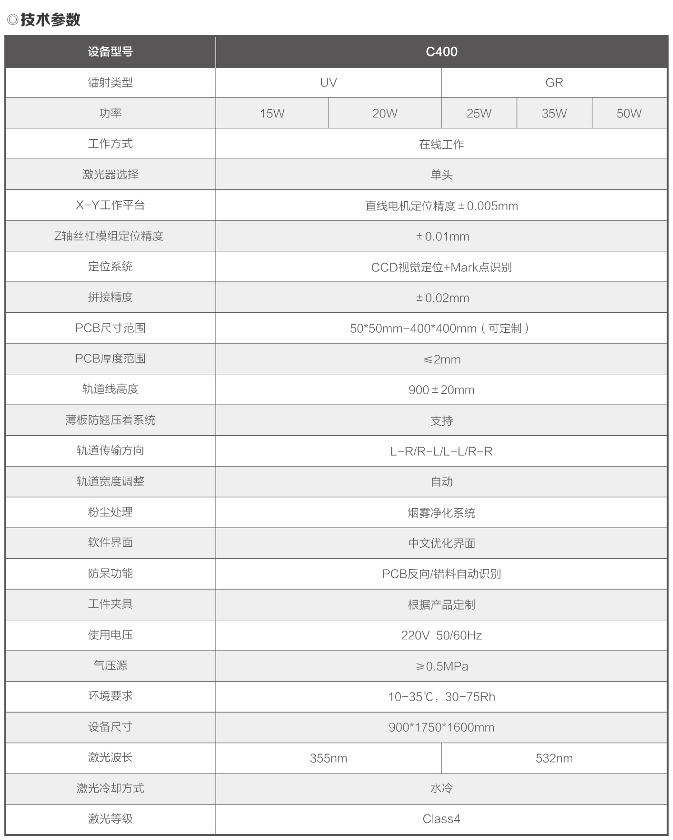 FRS激光分板机参数