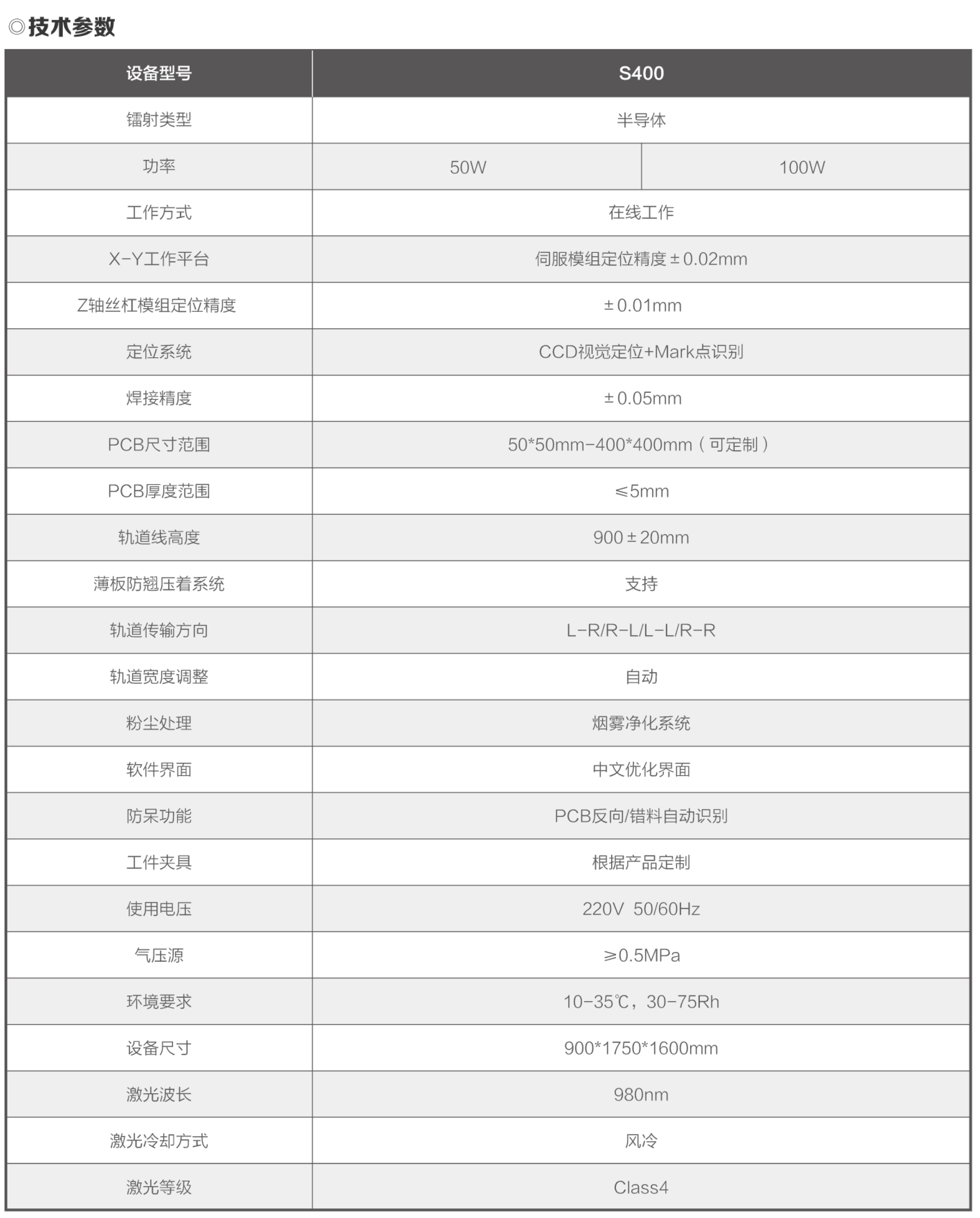 FRZ激光焊接机参数