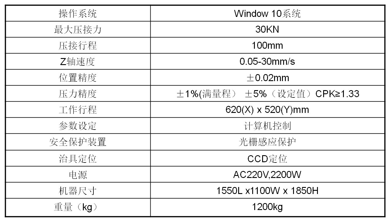产品参数